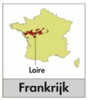 Loire